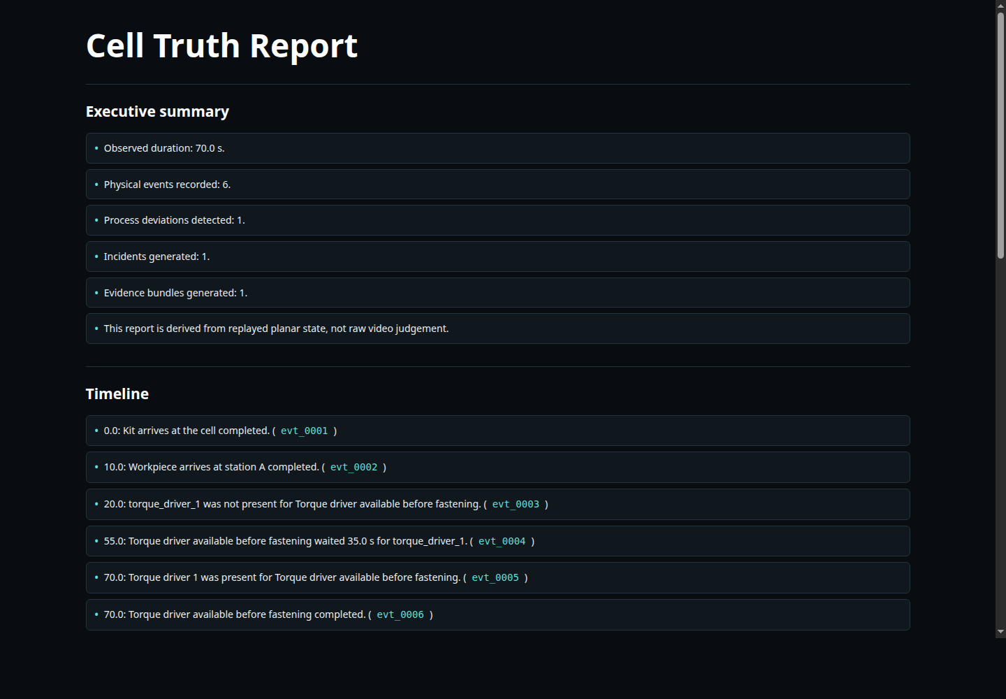 Metriplane Cell Truth Report showing event timeline and incident summary